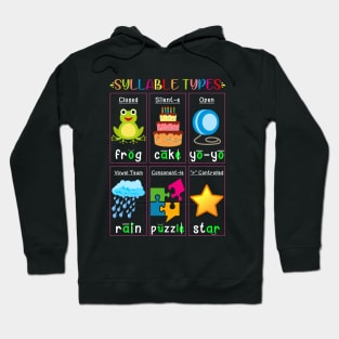 Reading Teacher Reading Specialist Phonics Syllable Types Hoodie